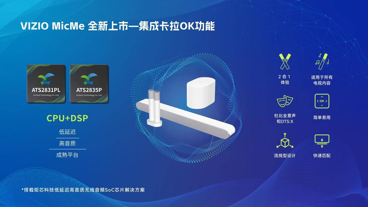 力VIZIO打造二合一家庭娱乐音频产品Long8国际平台登录入口炬芯科技助(图2)