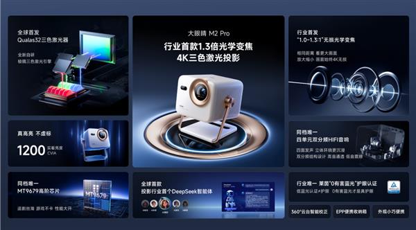 Pro投影将多项万元技术下放同档天花板 Vidda M2
