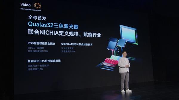 Pro投影将多项万元技术下放同档天花板 Vidda M2(图4)