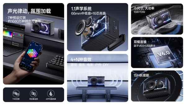 酷赛博音箱——精巧进化震撼来袭花再 NEW PLAY便携潮(图6)